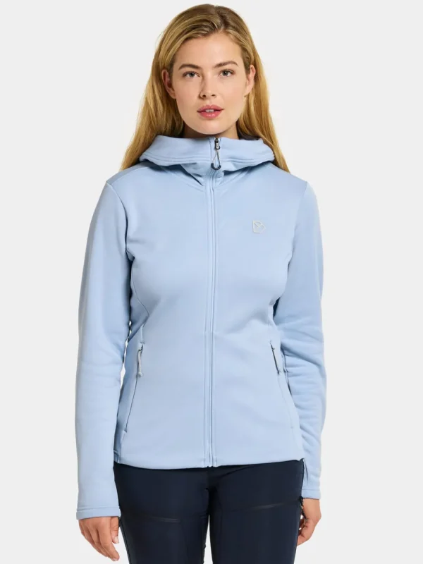 Best Didriksons Anneli Full-Zip Sea Blue