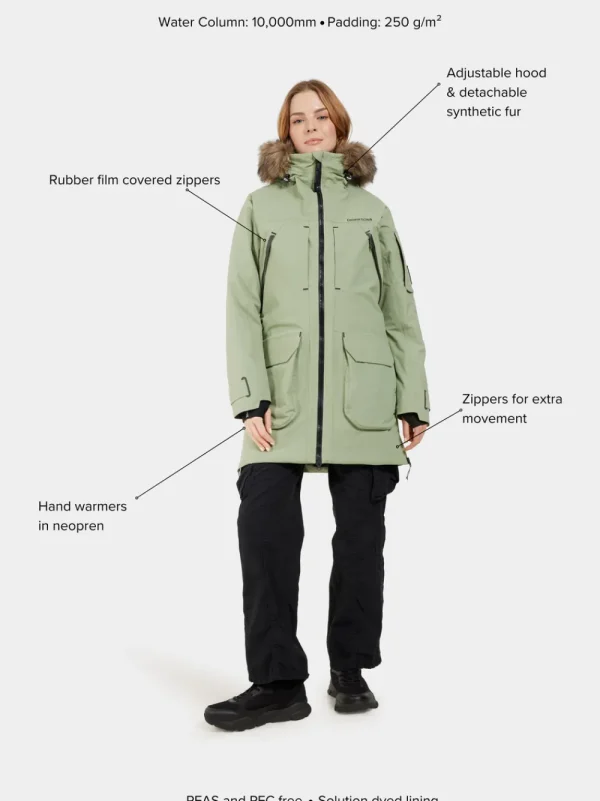 Sale Didriksons Ceres Parka Light Moss