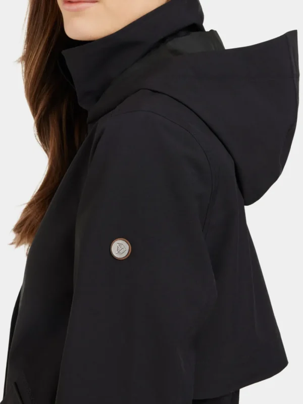 Sale Didriksons Mabel Jacket Black